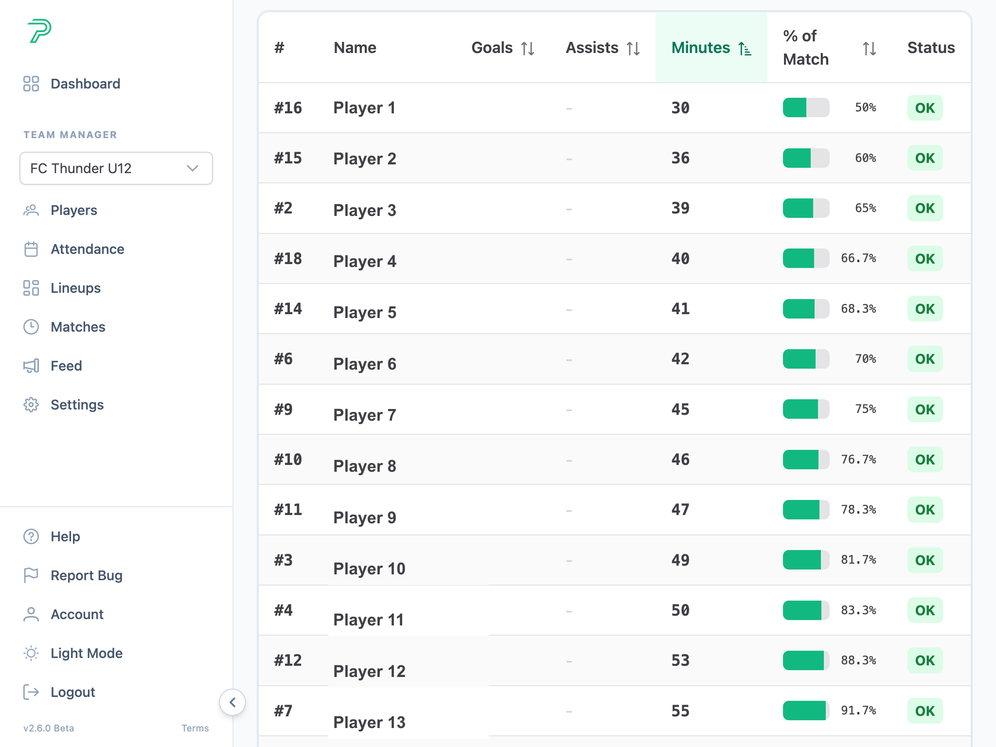 Pitch Planner post-match summary showing player minutes and playing-time percentages