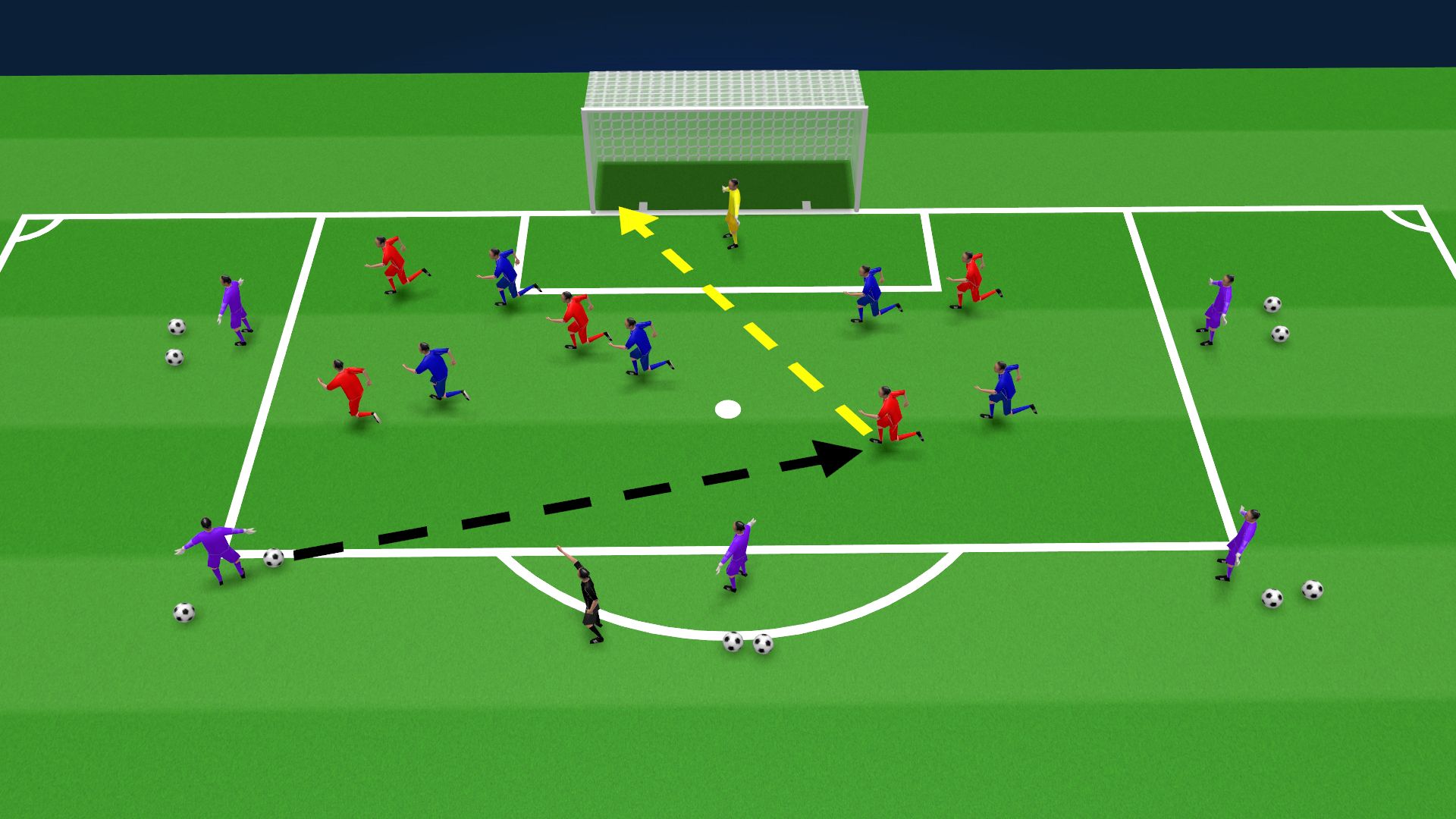 Possess to Finish and Transition drill diagram